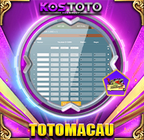 PREDIKSI TOGEL TOTOMACAU-4D-P3 22 FEB 2026 KOSTOTO