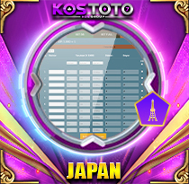 PREDIKSI TOGEL JAPAN 22 FEB 2026 KOSTOTO