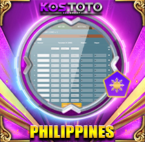 PREDIKSI TOGEL PHILIPPINES 23 FEB 2026 KOSTOTO