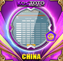 PREDIKSI TOGEL CHINA 22 FEB 2026 KOSTOTO